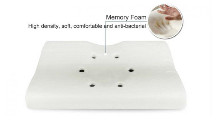 Memory Foam Magnetic Therapy Gối (4)