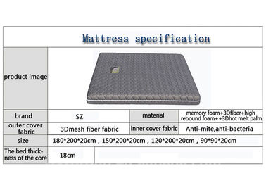 Đêm ngủ Therapy Memory Foam Mattress với tre sợi Bìa