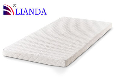 Memory Foam Mattress Toppers Queen Size